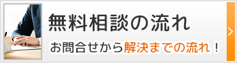 無料相談の流れ